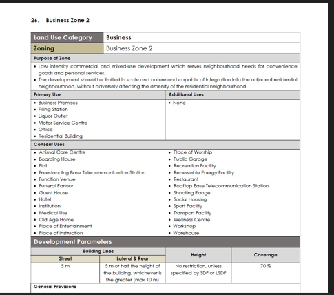 0 Bedroom Property for Sale in Greenbushes Eastern Cape
